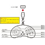 画像2: MD互換機/MD用「16ビットコントローラー MD」 (2)