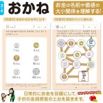 画像3: 七田式・知力ドリル 3・4歳 楽々まとめ買い 10冊セット (3)