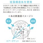 画像3: 日本製今治タオル 「モウカワイターノ ミニバスタオル」 (3)