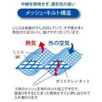 画像4: オールシーズン肌ざわりサラリ通気性！風通し涼感しじら生地敷きパッド（枕カバー付き）[シングル]  (4)