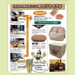 画像9: FerioグリルBBQバッグ＆鉛筆屋さんが作った手軽にすぐ着く着火薪(36個入）セット (9)