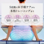 画像7: 完全防水IPX8お風呂で使えるEMS！WAVEWAVE EMSハイドロマット (7)