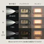 画像8: もしもの時も灯るデジタルランタンクロック LANTERNCLOCK (8)