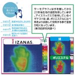 画像4: アイスマックスCOOL敷きパッドロング「シングル」 (ICEMAX,接触冷感,夏用寝具,ひんやり,クール,熱伝導性冷感生地,熱帯夜,ドライ,205x100cm) (4)