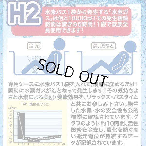 水素バス「リピーターセット」(水素グッズ、芸能人ご愛用、水素ガス99.9%、水素バブルバス、入浴剤、日本製)