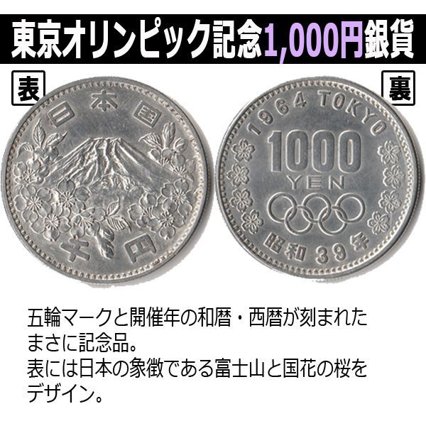東京オリンピック　銀貨　１１種