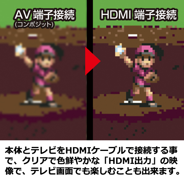 GBA用互換機「ポケットHDMIアドバンスforGBA」CBC-98