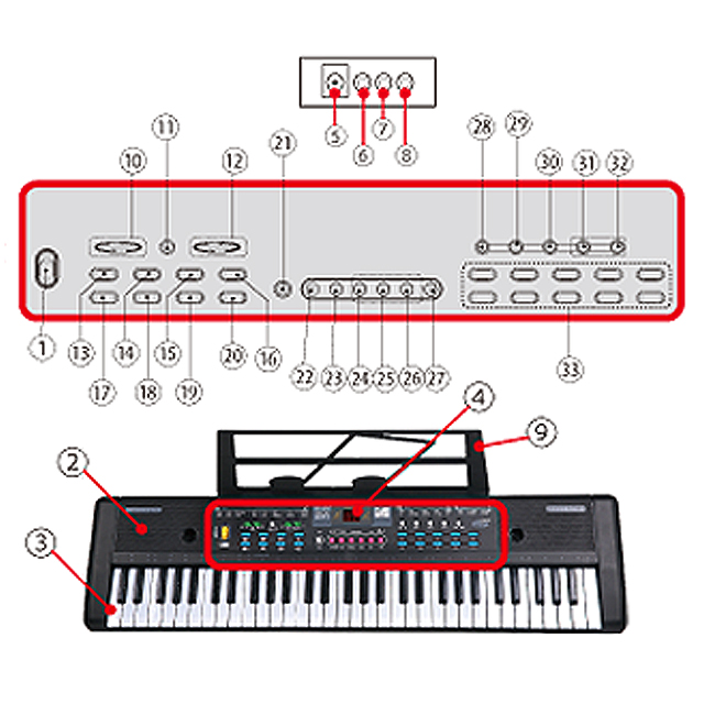 電子ピアノ - 鍵盤楽器